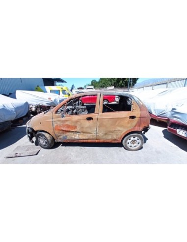 CHEVROLET SPARK 2016%separator% %shop-name%