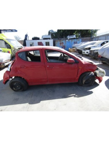 SUZUKI CELERIO 2015%separator% %shop-name%