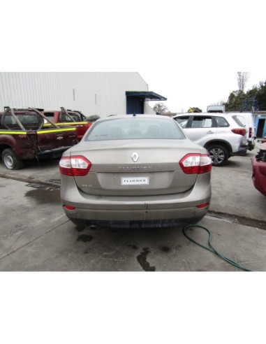 RENAULT FLUENCE 2015%separator% %shop-name%