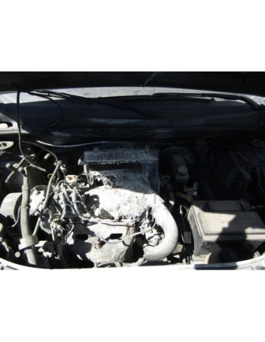 RENAULT SYMBOL 2015%separator% %shop-name%