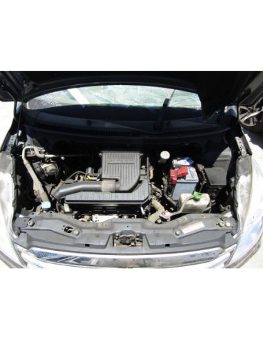 SUZUKI ERTIGA 2016%separator% %shop-name%