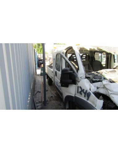 PEUGEOT BOXER 2017%separator% %shop-name%