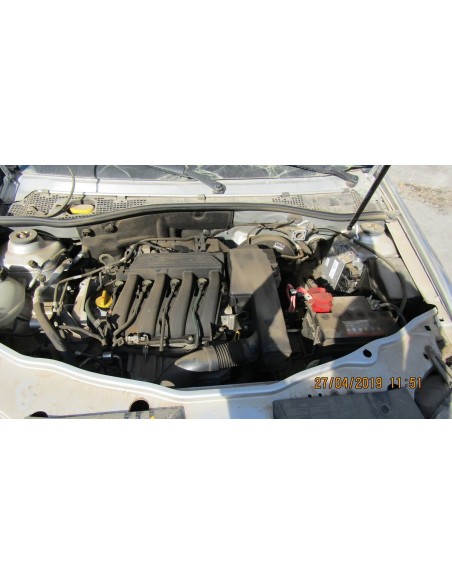 RENAULT DUSTER 2018%separator% %shop-name%