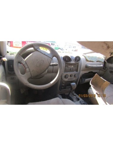 MAHINDRA SCORPIO 2018%separator% %shop-name%