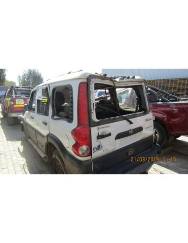 MAHINDRA SCORPIO 2018%separator% %shop-name%