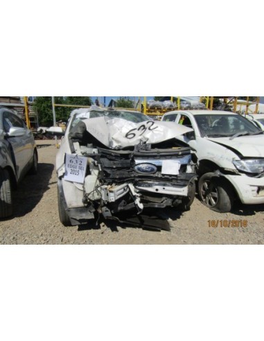 FORD EDGE STATION WAGON 2015 4X2 2 AUTOMATICO BENCINERO