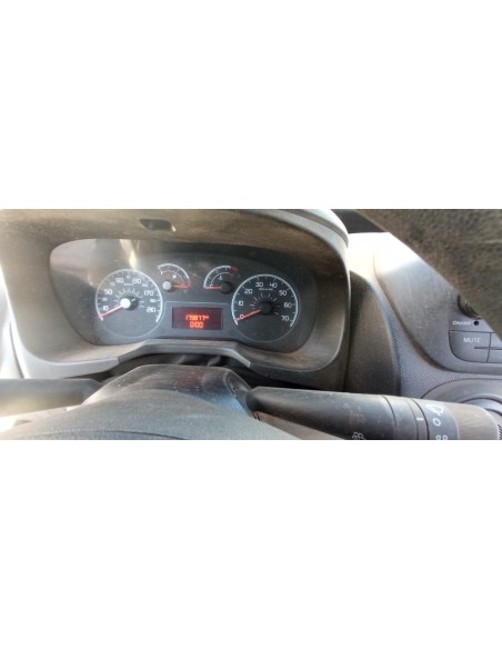 PEUGEOT BIPPER 2017%separator% %shop-name%